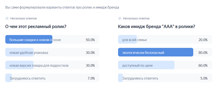вопросы для творческих тестов